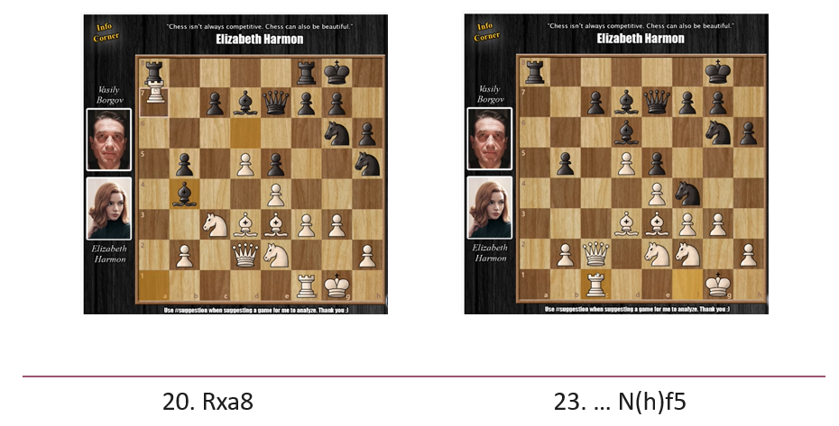Elizabeth Harmon vs Vasily Borgov - Online Chess Coaching